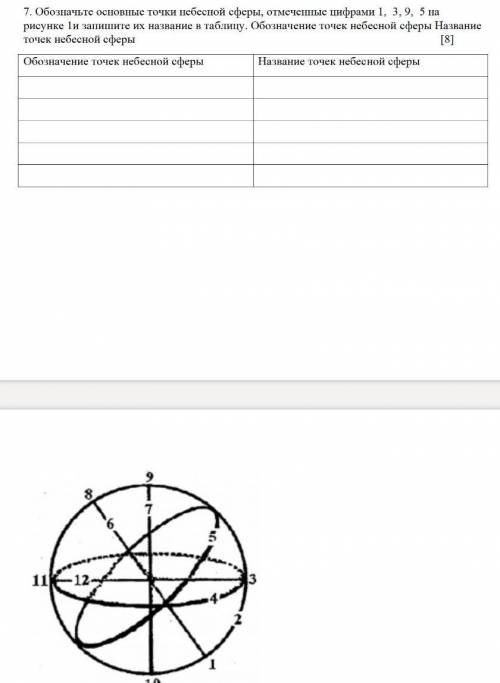обозначьте основные точки небесной сферы отмеченные цифрами 1,3,9,5 на рисунке 1 и запишите их назва