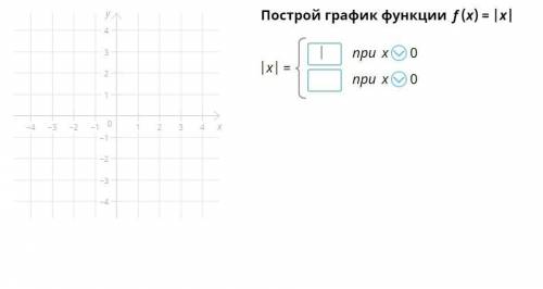 Построй график функции учи ру