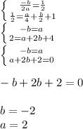 \left \{ {{\frac{-b}{2a} =\frac{1}{2} } \atop {\frac{1}{2} =\frac{a }{4} +\frac{b}{2}+1 }} \right. \\\left \{ {{-b =a} \atop {2 =a +2b+4 }} \right. \\\left \{ {{-b =a} \atop {a +2b+2=0 }} \right.-b +2b+2=0b=-2\\a=2