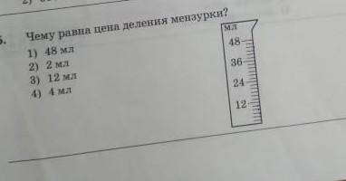 Чему равна цена деления мензурки?