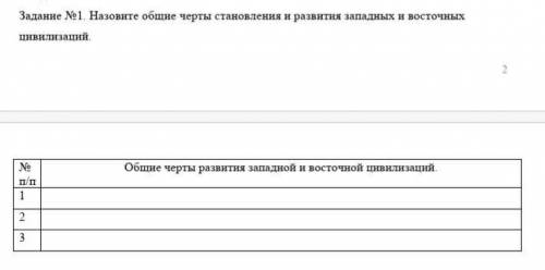 Общие черты развития западной и восточной цивилизации в средние века