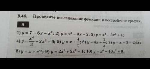 решить эти примеры по иследованию функций с производной и постраения графика. Нужно написать по вот