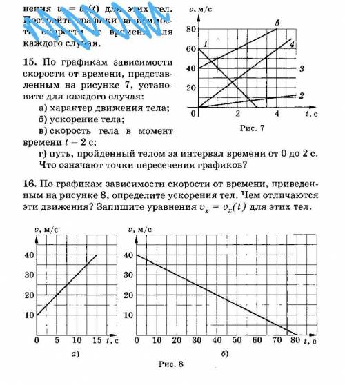 Графики движения 2 тел представлены 9. Графические задачи