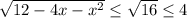 \sqrt{12-4x-x^2}\leq \sqrt{16}\leq 4