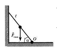 Однородная лестница массой m и длиной l опирается на стену, образуя с полом угол α (рисунок). Найдит