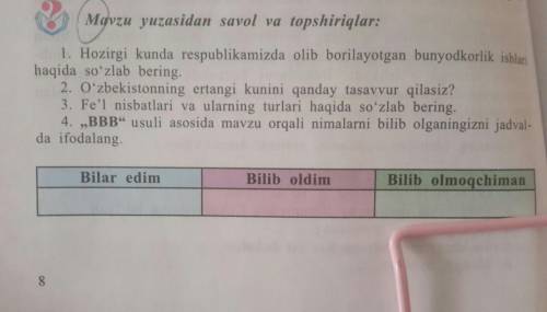 Mavzu yuzasidan savol va topshiriqlar: 1. Hozirgi kunda respublikamizda olib borilayotgan bunyodkorl