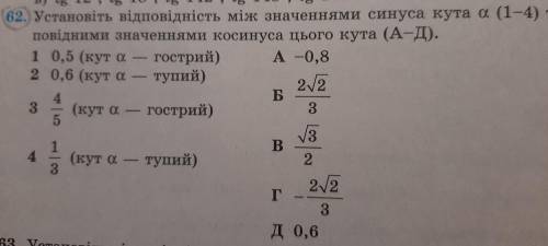 Установіть відповідність між значеннями синуса кута а (1-4) та від- повідними значеннями косинуса ць