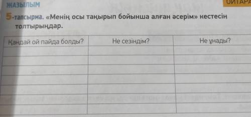 «Менің осы тақырып бойынша алған әсерім» кестесін толтырыңдар.