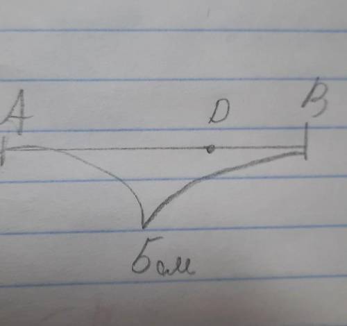 Начертите отрезок AB-5см. Поставьте на нем точку D так, чтобы отрезок AD был длиннее отрезка DB