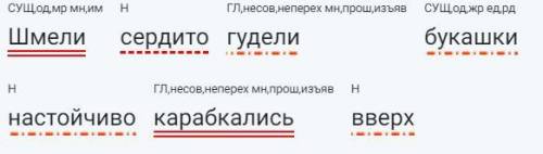 .Выполнить синтаксический разбор предложения+характеристика+расставить знаки препинания. В траве дел