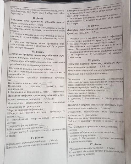 Узагальнення знань біологія Поліщук 6 клас