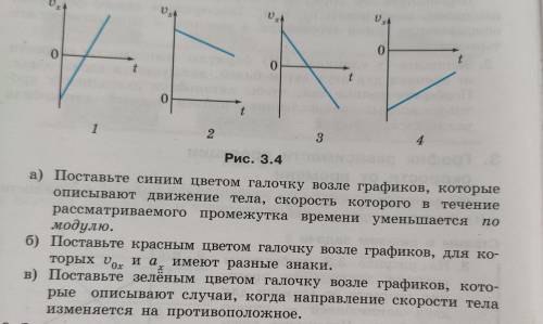 На рисунке 3.4 изображены графики зависимости проекции скорости от времени для четырех тел, движущих