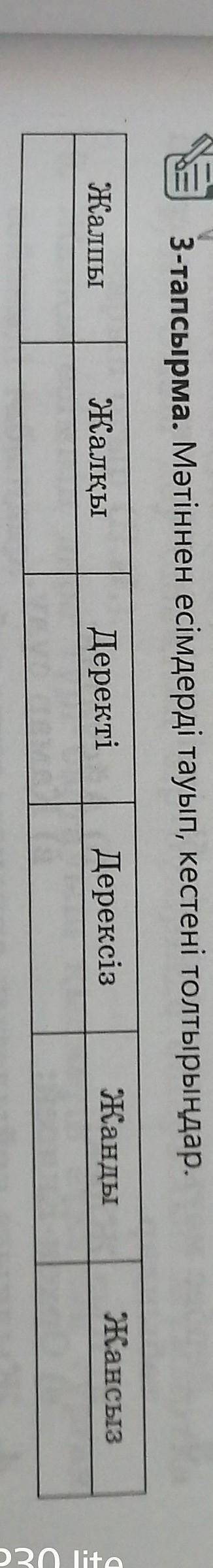 3 тапсырма. Мәтіннен есімдерді тауып, кестені толтырындар 25 - 26 бет Б. Капалбек