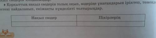 қорқыттың нақыл сөздердін толық оқып, өздерінің ұнағандарын іріктеп, төмендегі кестені пайдаланып, е
