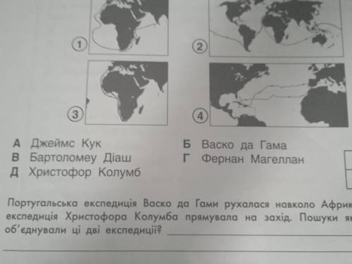 Установіть відповідність між картосхемами маршрутів та іменами мандрівникі