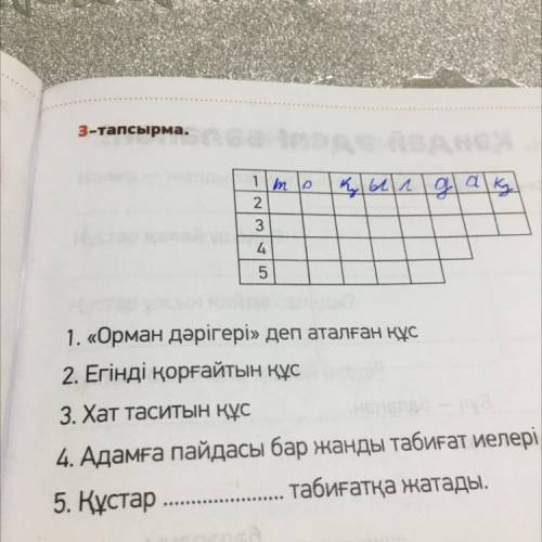 3-тапсырма. 1 2 3 4 5 1. «Орман дәрігері» деп аталған құс 2. Егінді қорғайтын құс 3. Хат таситын құс