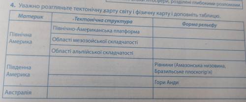 Уважно розгляньте тектонічну карту світу і фізичну карту і доповніть таблицю.