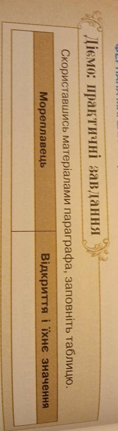 Скориставшись матеріалами параграфа заповніть таблицю