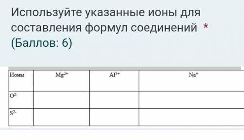 Используйте указанные ионы для * составления формул соединений * ( : 6) ионы mg2 a11+ na* 02-