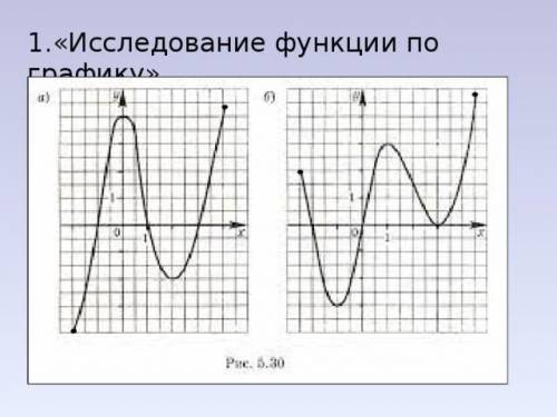 Запишите свойства функции (9класс)