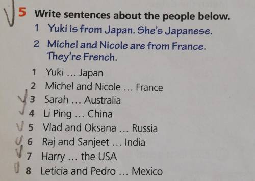 5.Write sentences about the people below.