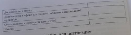 О научных открытиях Бекмаханова 1) обсуждение исторической личности 2) юность и образование