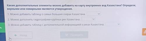 какие дополнительные элементы можно добавить на карту внутренних вод Казахстана? Определи верными ил