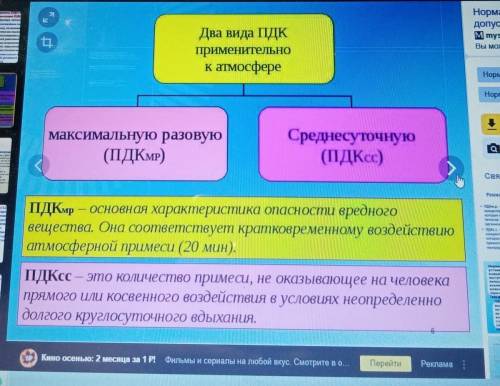 Краткий конспект по обж на тему пдк и пду веществ