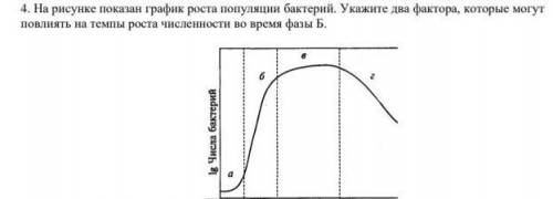 На рисунке показан график роста популяции бактерий. Укажите два фактора, которые могут повлиять на т