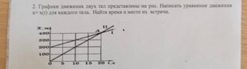 Графики движение двух тел представлены на рисунке.Написать уравнение движения x=x(1)для каждого тела