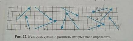 Определите и запишите в тетради разность векторов: а)s1 и s1; б)F1 и F2 , изображенных на рис.22