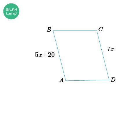 ABCD-параллелограмм. найди AB и CD. AB 5x+20. CD 7x.