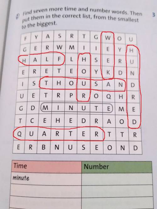 2 . Find seven more time and number words. Then put them in the correct list, from the smallest to t