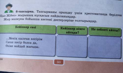 Тапсырманы орындау үшін хрестоматияда берілген Кыз Жібек» жырының нұсқасын пайдаланыңдар. Жыр мазмұн