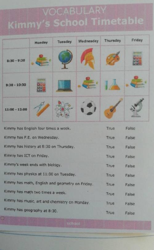 Vocabulary Kimmy's School Timetable