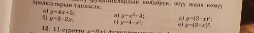нужно построить график функции