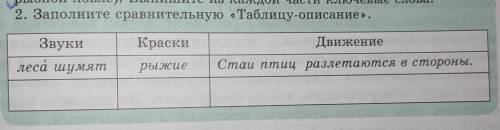 Заполните сравнительную таблицу-описание