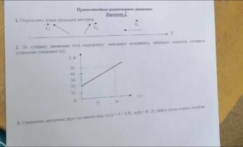 1. Определить знаки проекций векторов. V2V3V1Х2. По графику движения тела определите: начальную коор