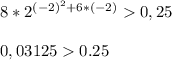 8*2^{(-2)^2+6*(-2)}0,250,031250.25