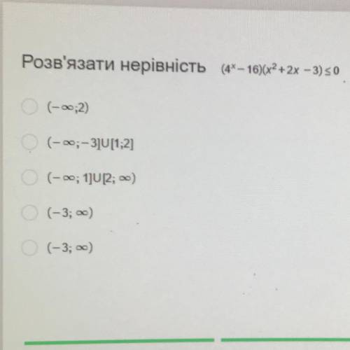 Не очень понимаю тему. Нужно побыстрее Решить неравенство