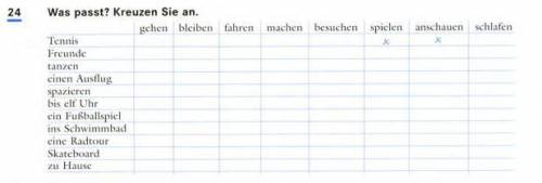 Übung 24. Was passt? Kreuzen Sie an