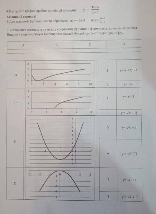 решить задания по алгебре в 1 задание надо построить обычную функциюсделать надо 1,2,,4 задание