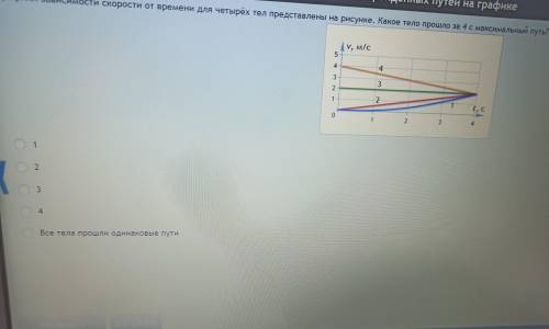 Графики зависимости скорости от времени для четырёх тел представлены на рисунке. Какое тело за 4 с м