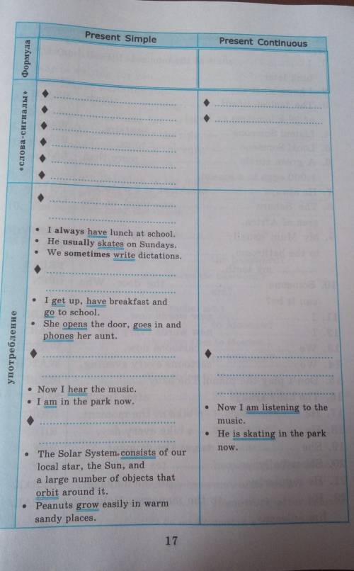 Заполните таблицу английский 8 класс