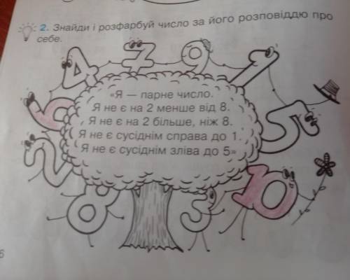 2. Знайди і розфарбуй число за його розповіддю про себе. «Я — парне число. Я не є на 2 менше від 8.