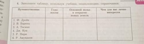 по учебнику. Учебник 5-6 класс география А. И. Алексеев. Страница 15, номер