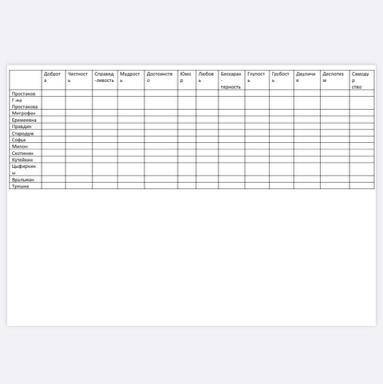 Прочитайте текст пьесы Недоросль Д .Фонвизина в учебнике литературы или  посмотрите спектакль по э