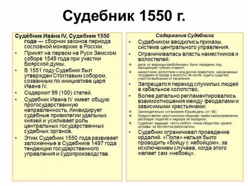 хелп Судебники Таблицы по отраслям права по судебникам. И сравнить их, что нового появилось