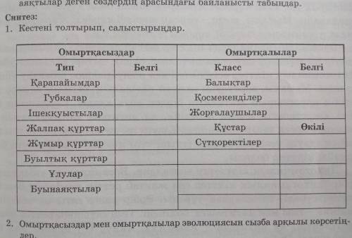 Биология 7 класс. Синтез: 1. Кестені толтырып, салыстырыңдар