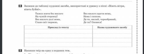 Випиши до таблиці художні засоби, використані в уривку з пісні очень